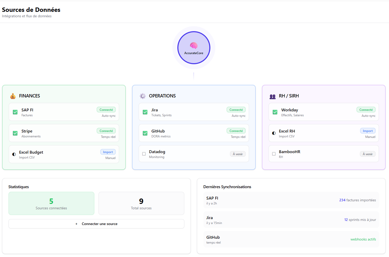 Connectez vos données